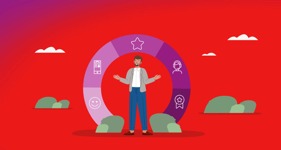 Illustrazione dei riconoscimenti e delle certificazioni ottenute da E.ON, dalla qualità dell'assistenza a quella dell'app il cliente è sempre al centro